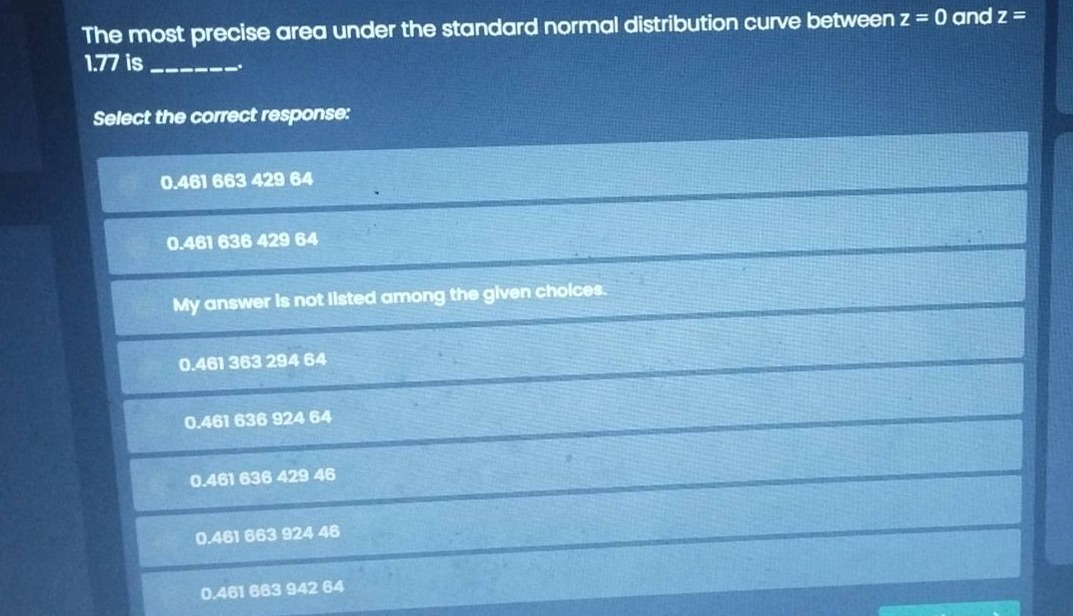 the most precise area under the standard normal distribution curve betw…