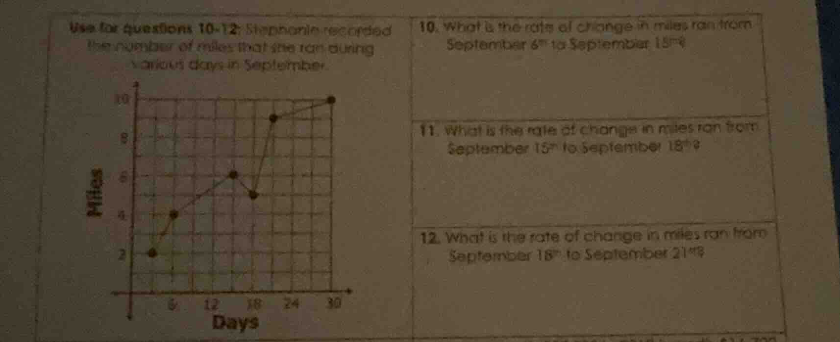 use for questions 10 - 12: stephanie recorded the number of miles that …