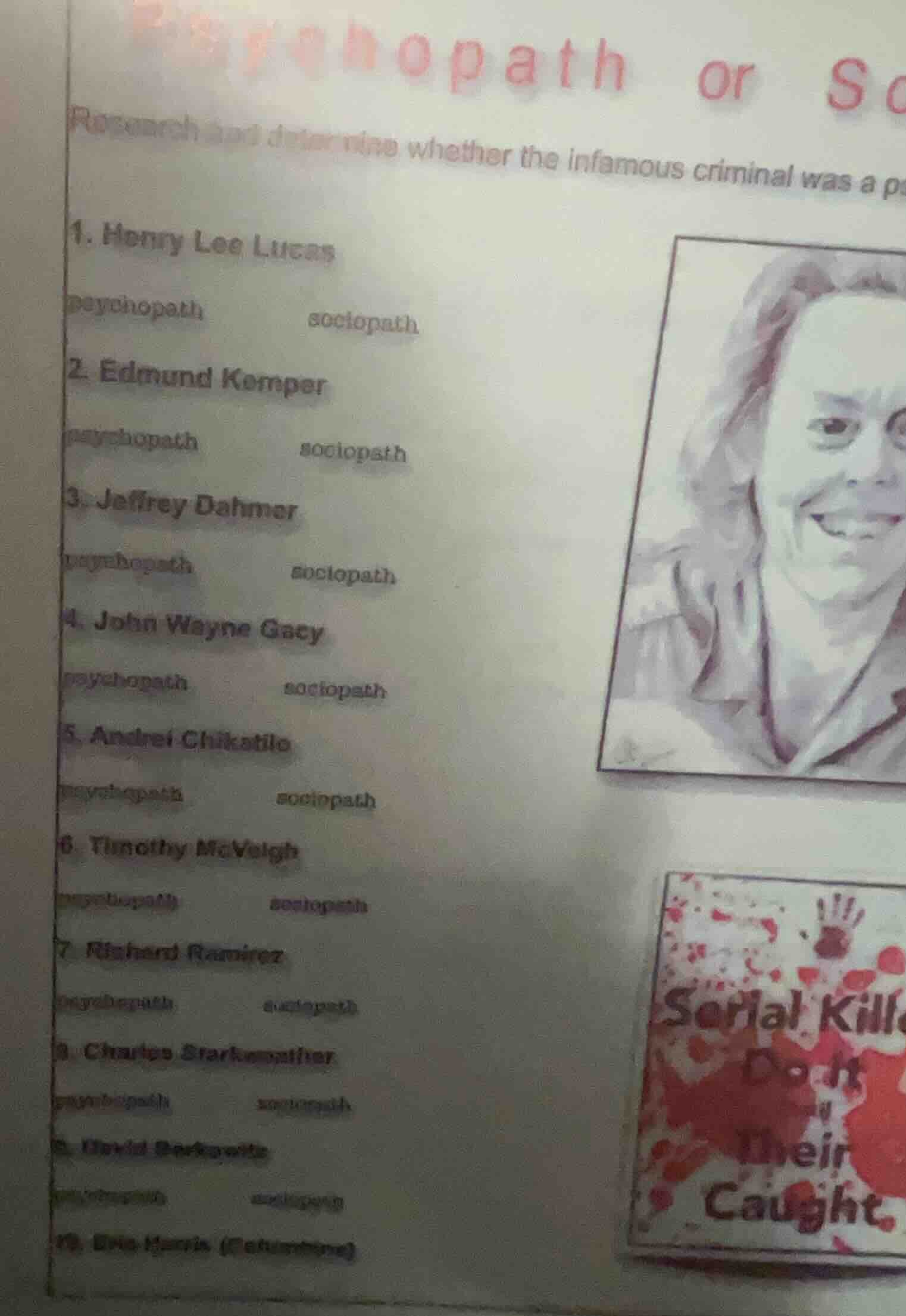 research and determine whether the infamous criminal was a psychopath o…