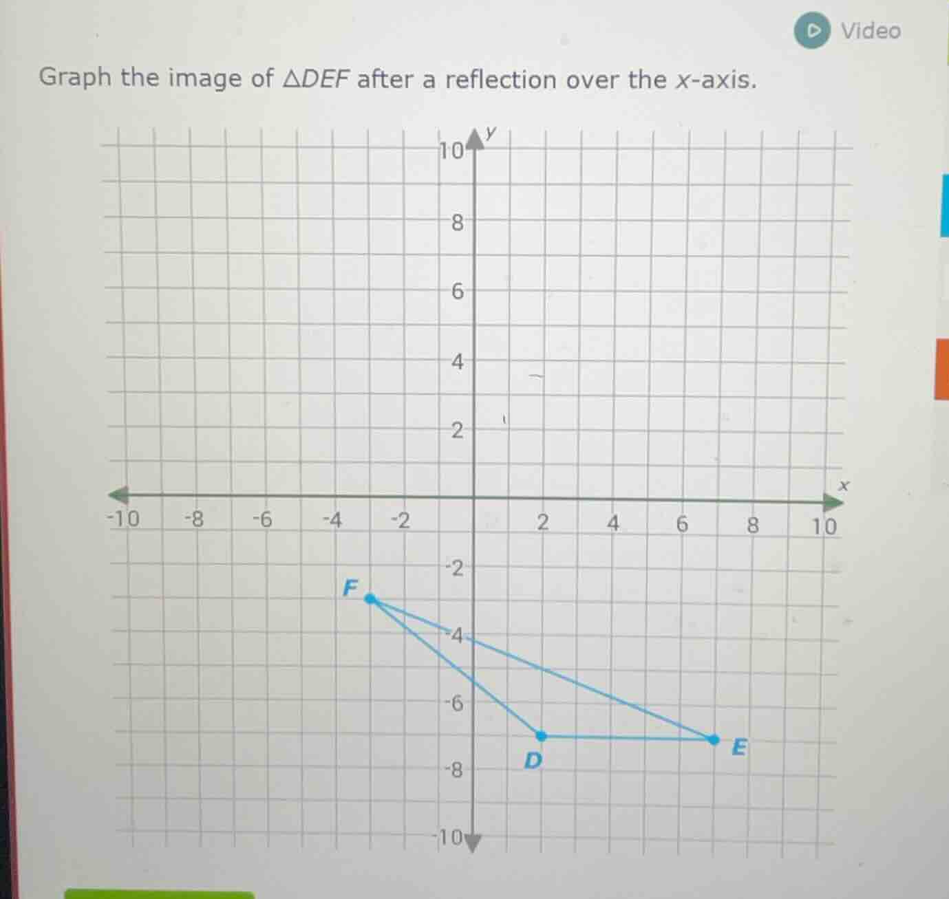 graph the image of $\\triangle def$ after a reflection over the $x$-axi…
