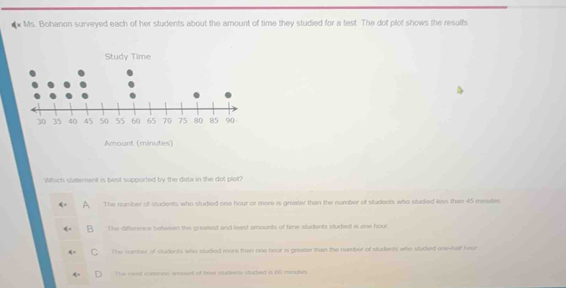 ms. bohanon surveyed each of her students about the amount of time they…