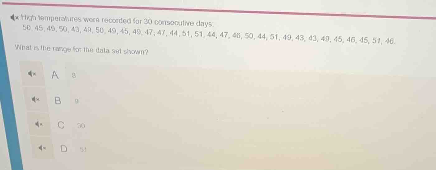 high temperatures were recorded for 30 consecutive days: 50, 45, 49, 50…
