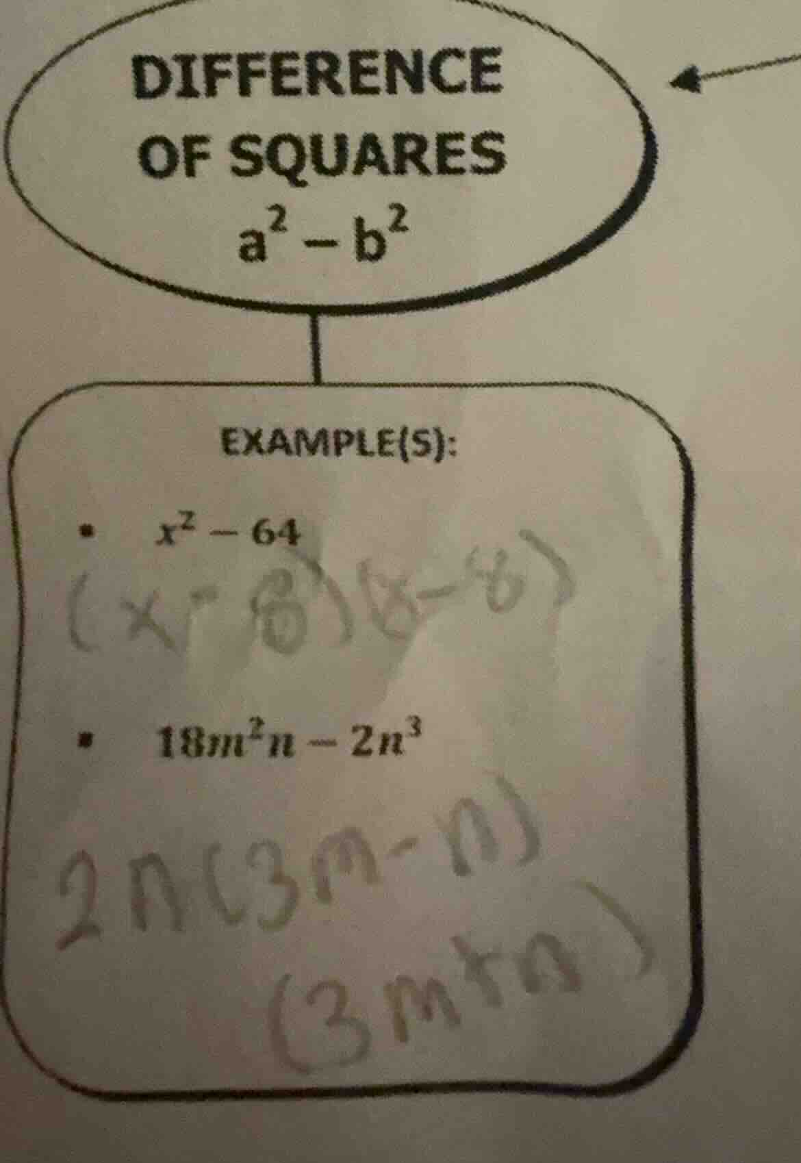 difference of squares $a^2 - b^2$ example(s): - $x^2 - 64$ - $18m^2n - …