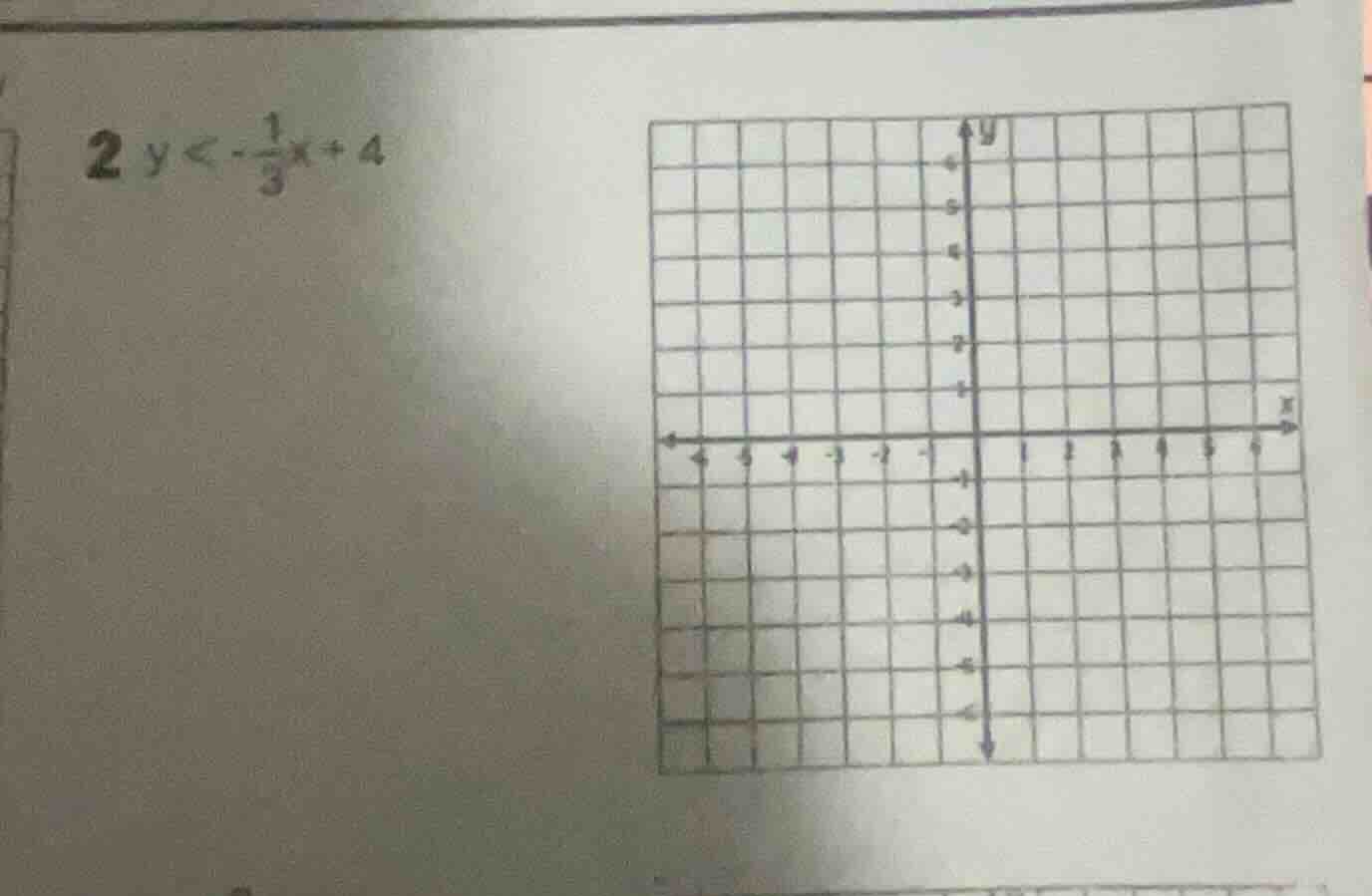 2 $y < -\frac{1}{3}x + 4$