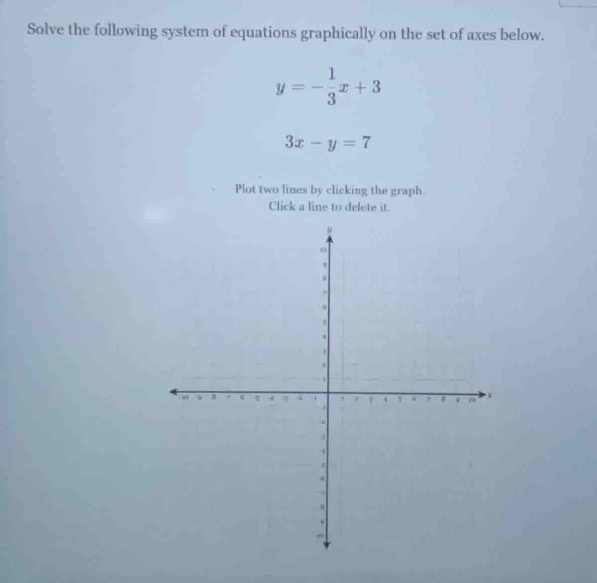 solve the following system of equations graphically on the set of axes …