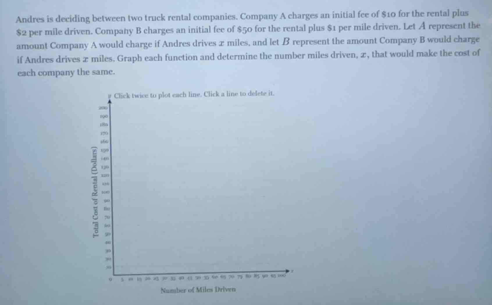 andres is deciding between two truck rental companies. company a charge…