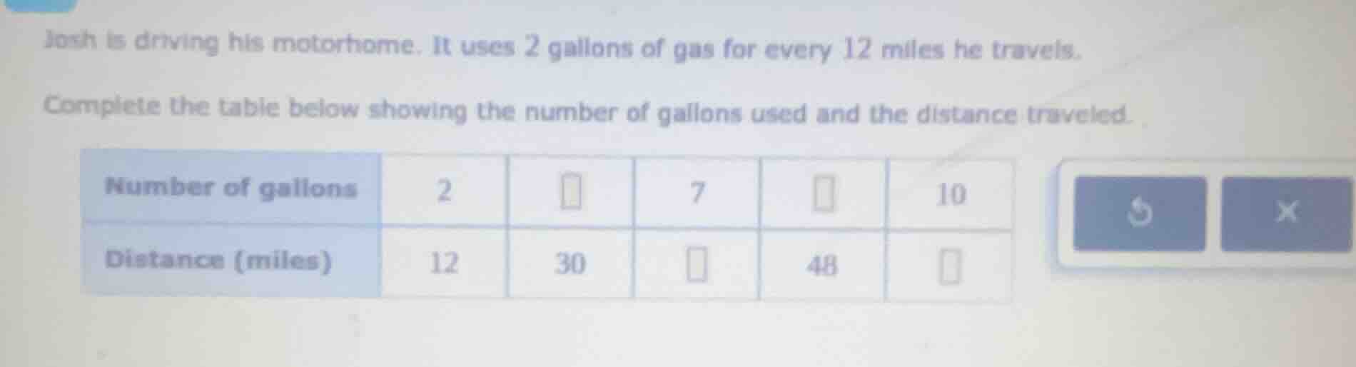 josh is driving his motorhome. it uses 2 gallons of gas for every 12 mi…