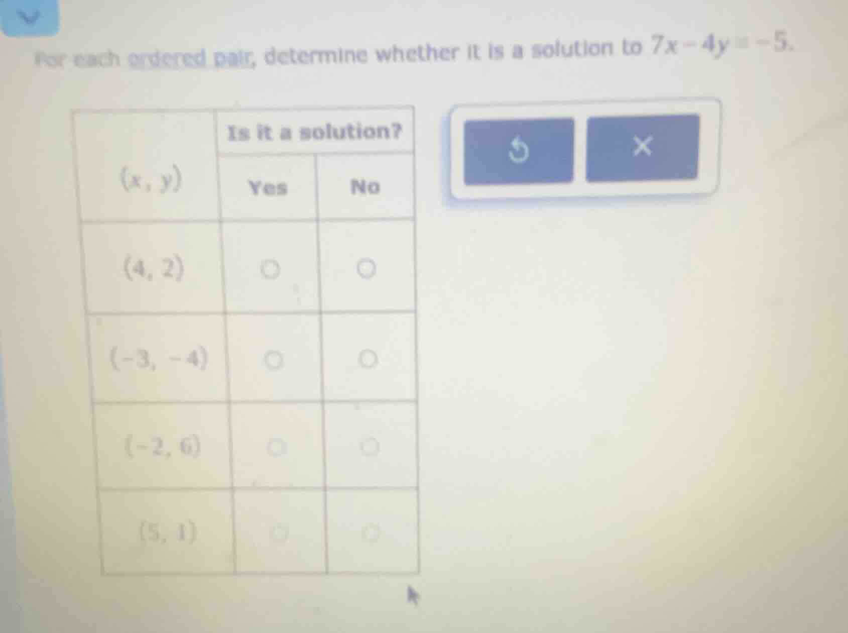 for each ordered pair, determine whether it is a solution to $7x - 4y =…