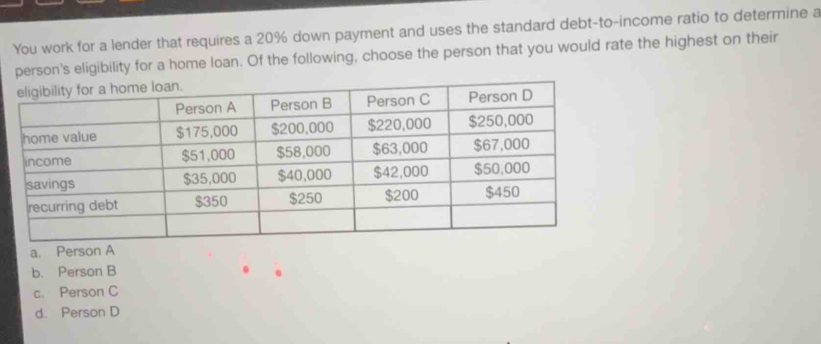 you work for a lender that requires a 20% down payment and uses the sta…