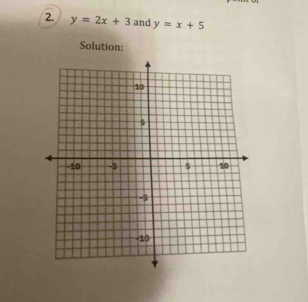 2. $y = 2x + 3$ and $y = x + 5$ solution: