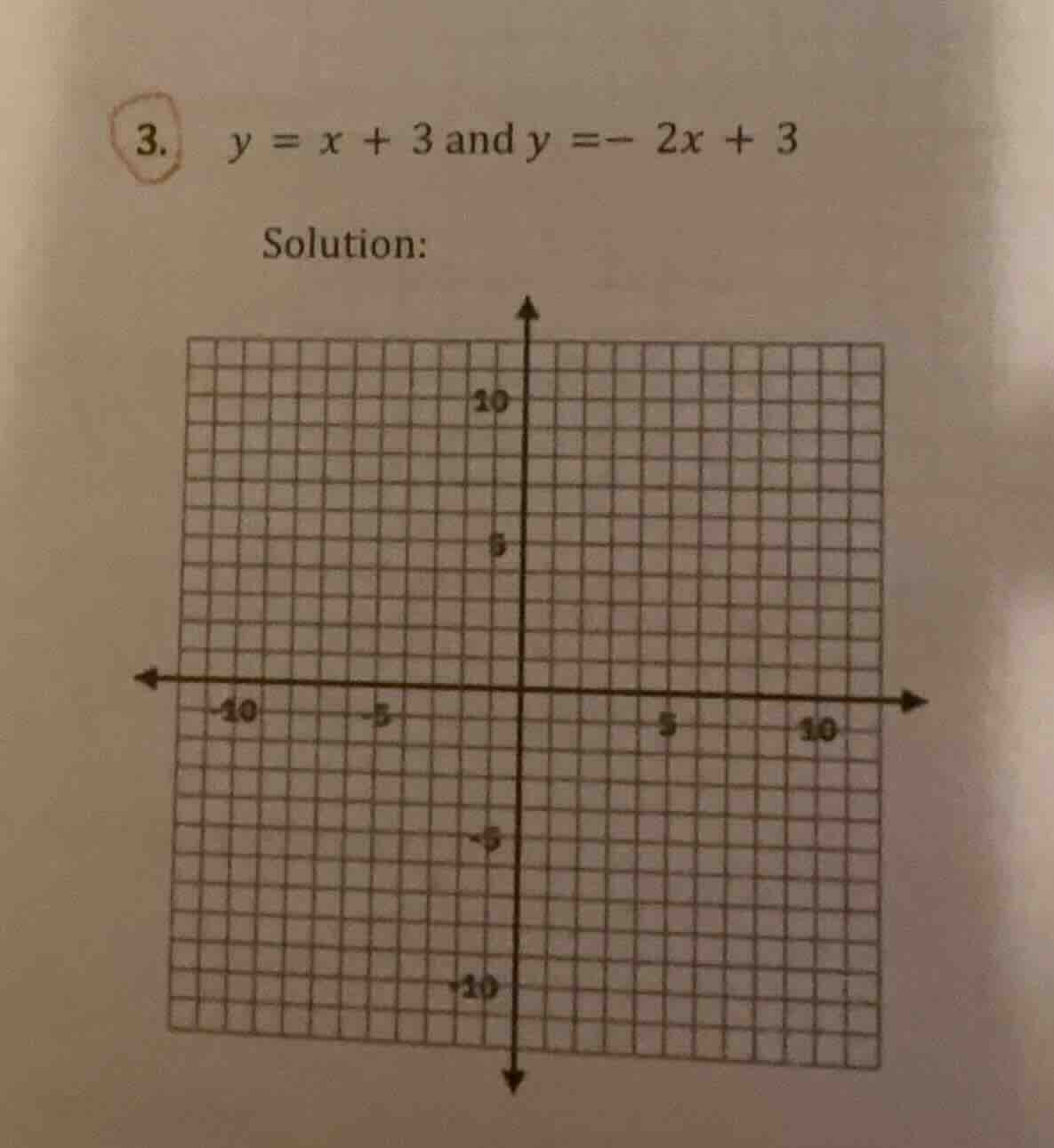 3. $y = x + 3$ and $y = -2x + 3$ solution:
