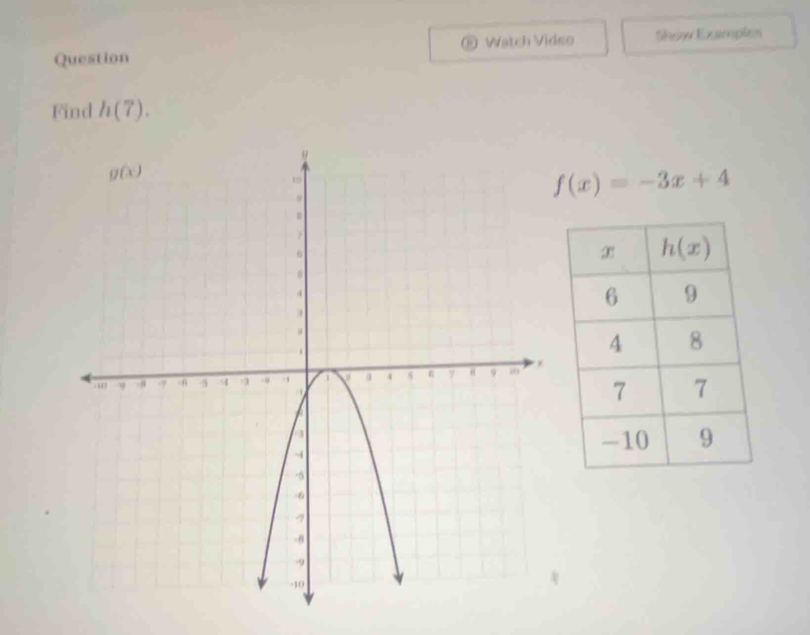 question find ( h(7) ). ( f(x) = -3x + 4 )