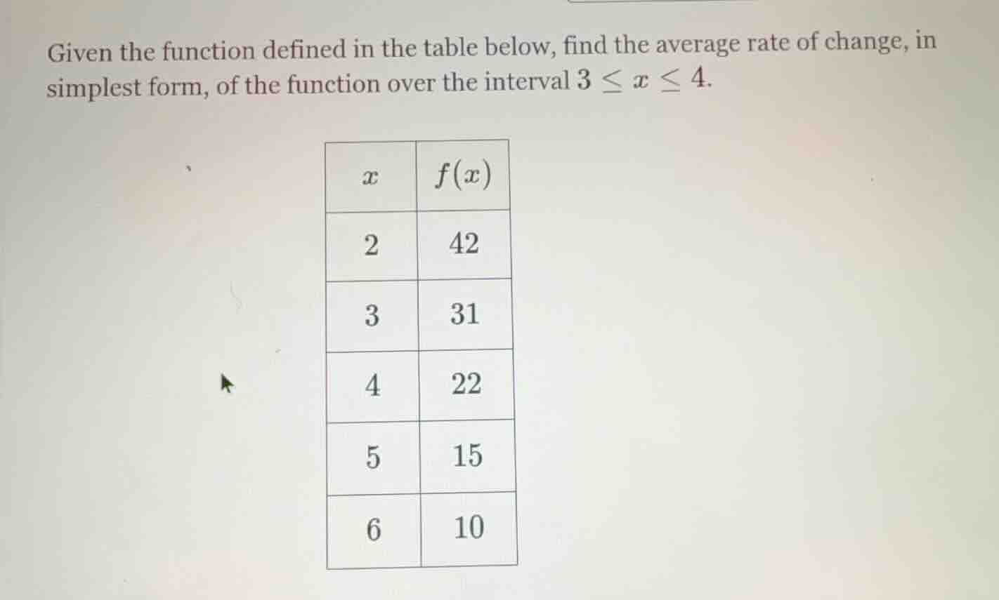 given the function defined in the table below, find the average rate of…