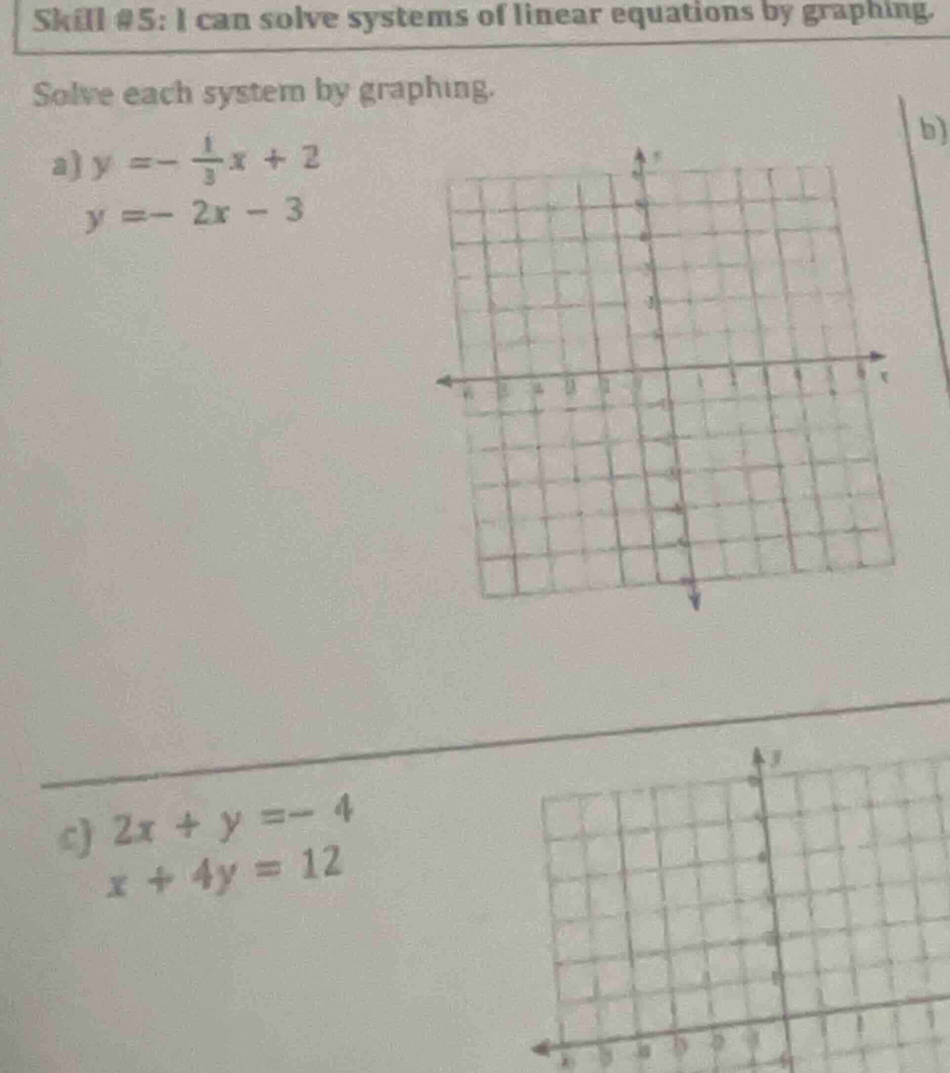 skill #5: i can solve systems of linear equations by graphing. solve ea…