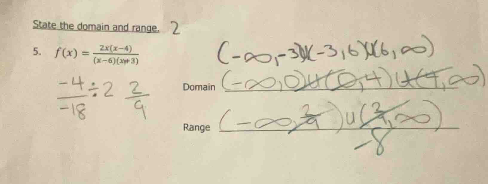 state the domain and range. 5. $f(x) = \\frac{2x(x - 4)}{(x - 6)(x + 3)…