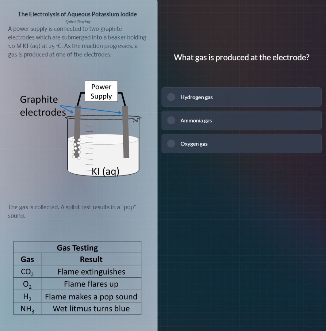the electrolysis of aqueous potassium iodide splint testing a power sup…