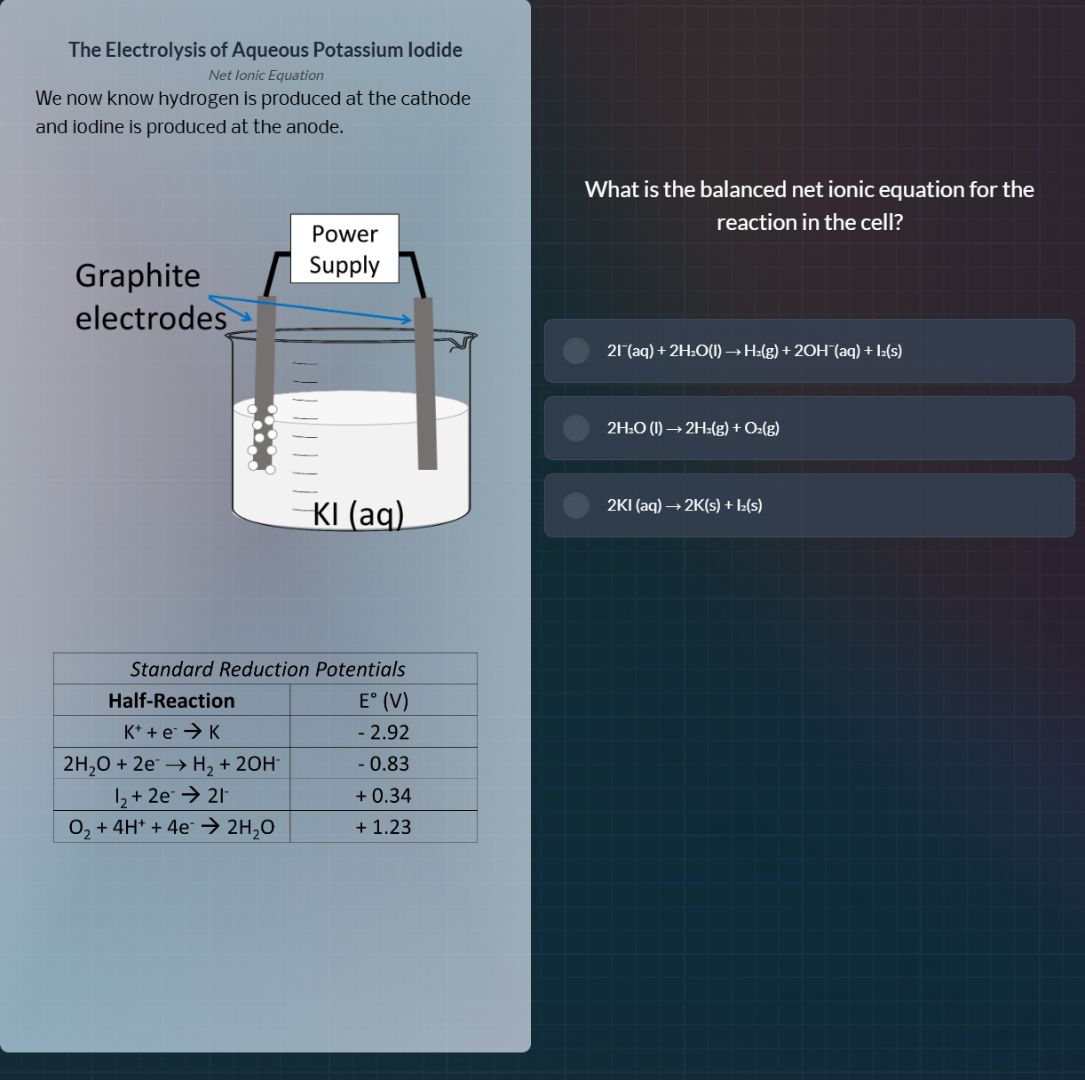 the electrolysis of aqueous potassium iodide net ionic equation we now …