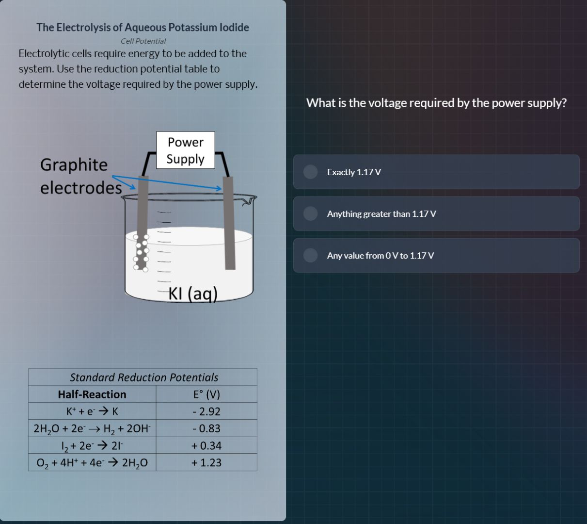 the electrolysis of aqueous potassium iodide cell potential electrolyti…
