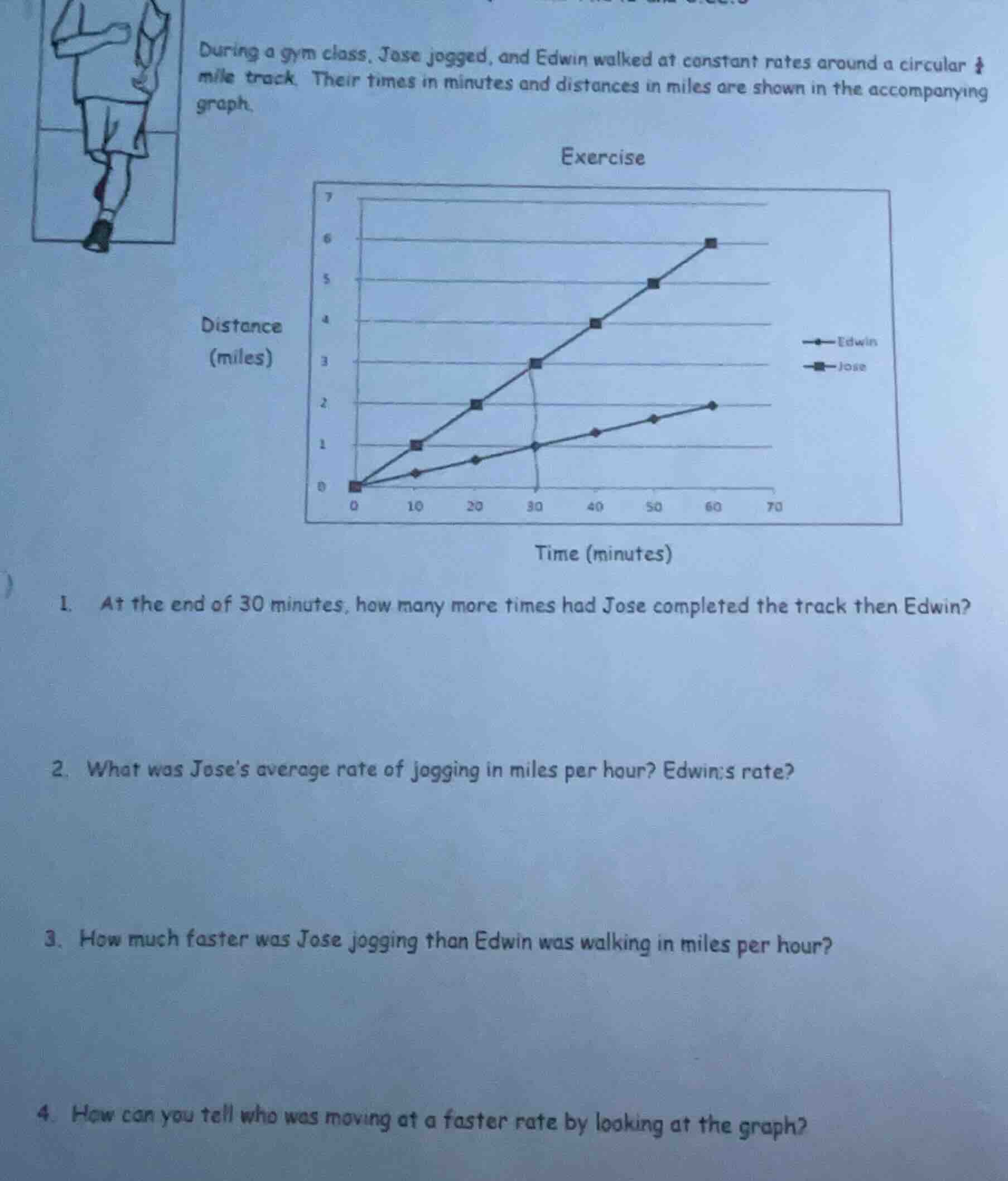 during a gym class, jose jogged, and edwin walked at constant rates aro…