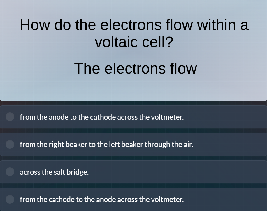 how do the electrons flow within a voltaic cell? the electrons flow fro…