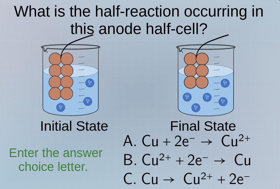 what is the half - reaction occurring in this anode half - cell? initia…