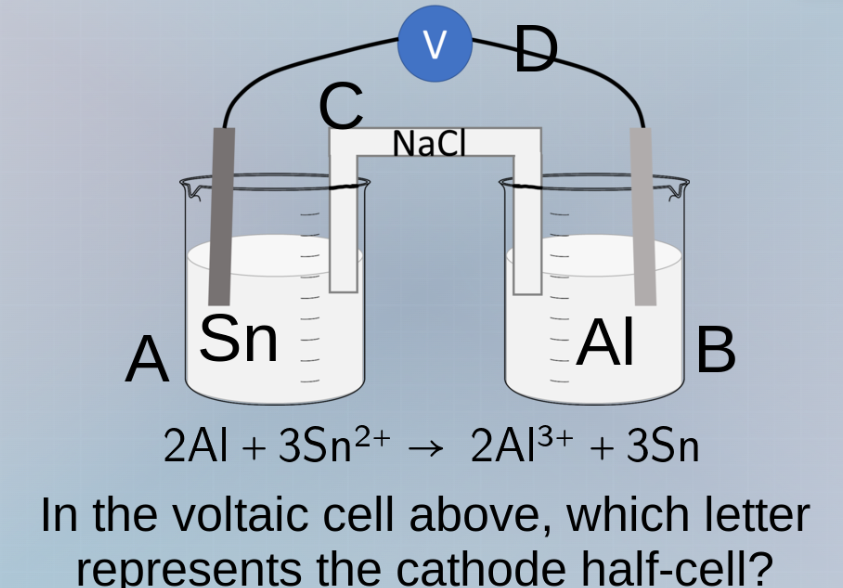 2al + 3sn²⁺ → 2al³⁺ + 3sn in the voltaic cell above, which letter repre…