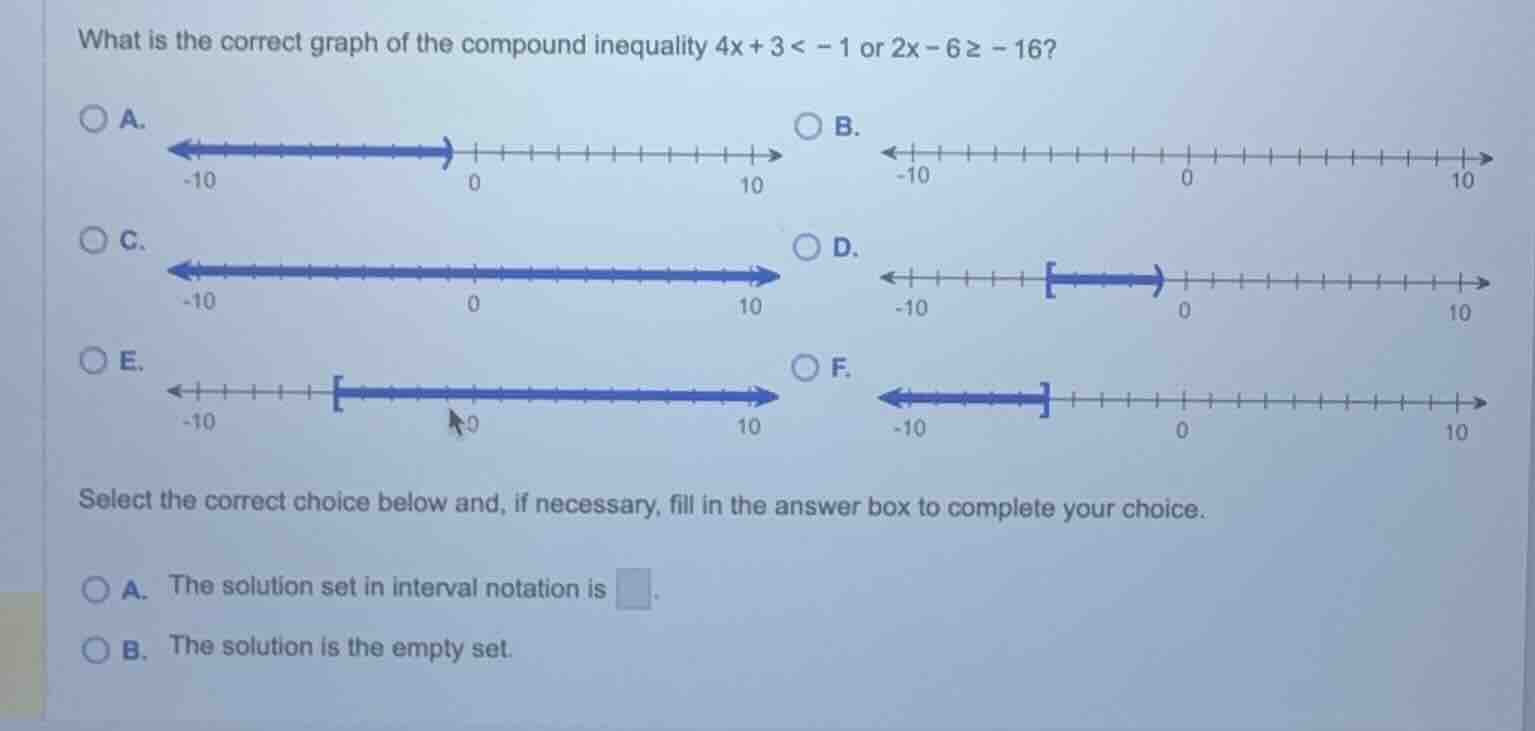 what is the correct graph of the compound inequality $4x + 3 < -1$ or $…