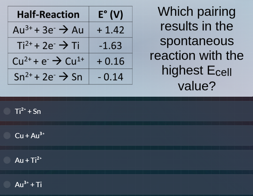 half - reaction | e° (v) au³⁺ + 3e⁻ → au | + 1.42 ti²⁺ + 2e⁻ → ti | - 1…