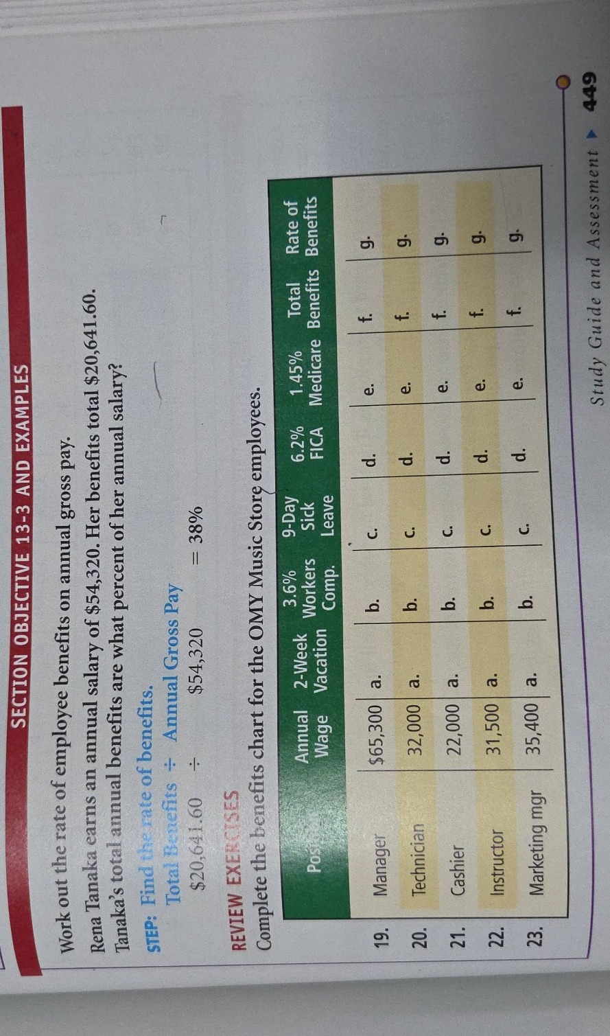 section objective 13-3 and examples work out the rate of employee benef…
