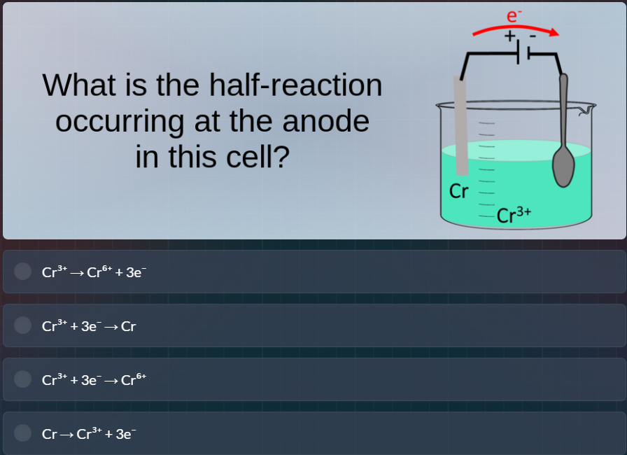 what is the half-reaction occurring at the anode in this cell? cr³⁺→cr⁶…