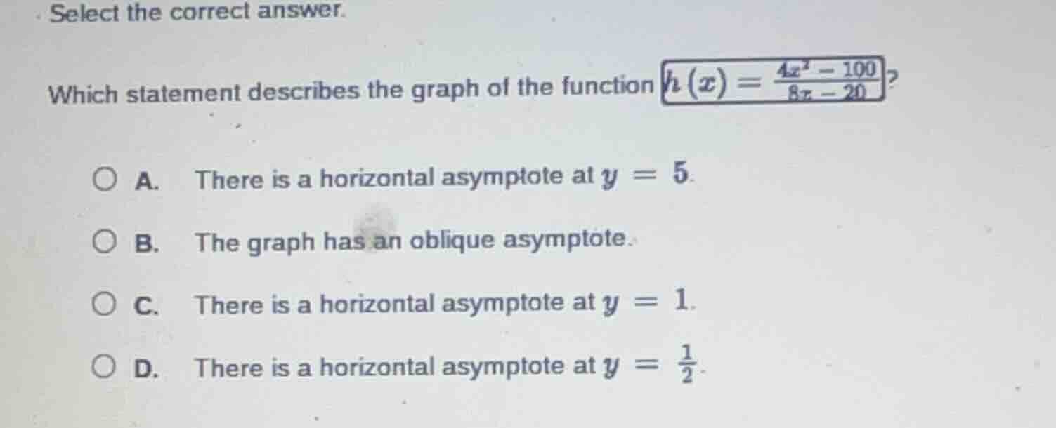 select the correct answer. which statement describes the graph of the f…