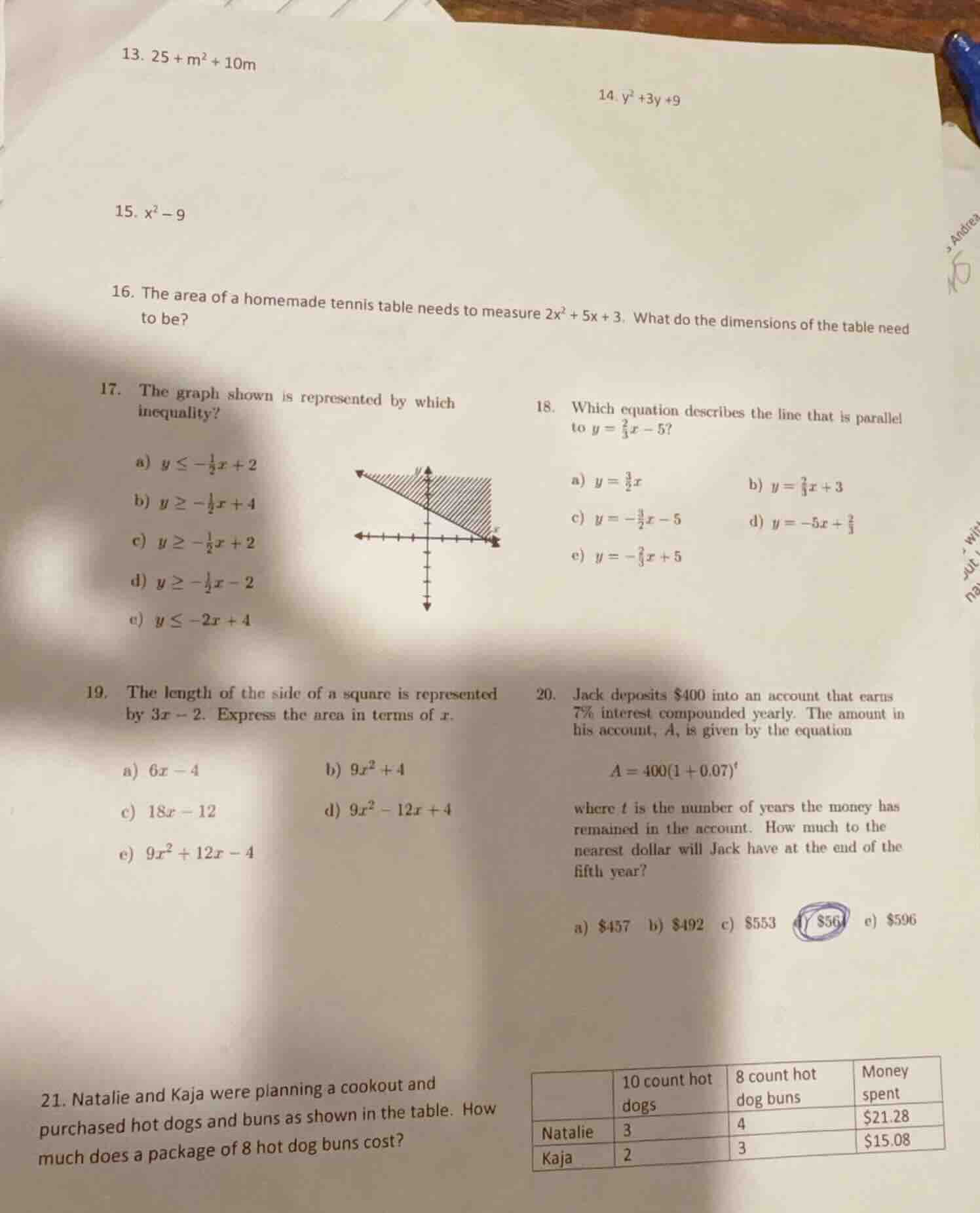 13. $25 + m^2 + 10m$ 14. $y^2 + 3y + 9$ 15. $x^2 - 9$ 16. the area of a…