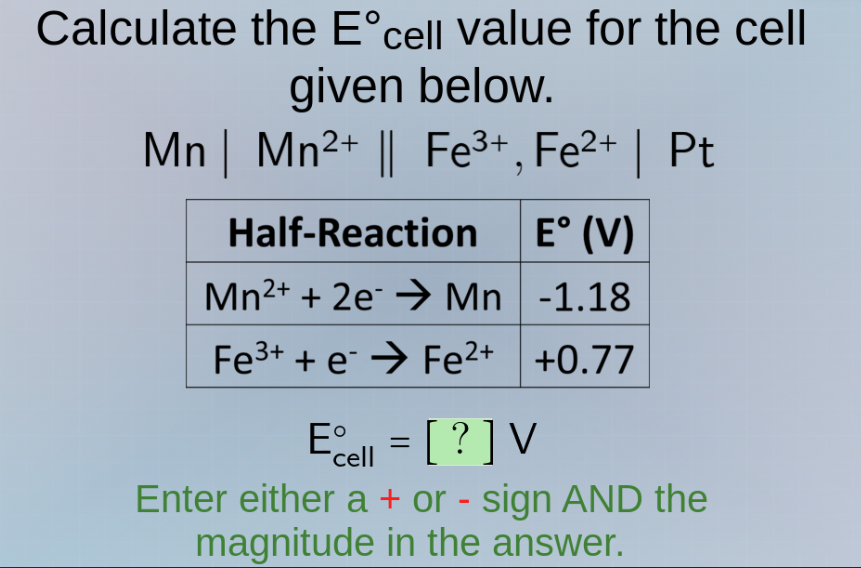 calculate the e°cell value for the cell given below. mn | mn²⁺ || fe³⁺,…
