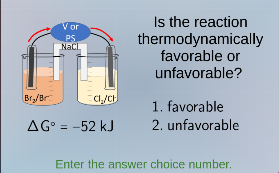 is the reaction thermodynamically favorable or unfavorable? 1. favorabl…