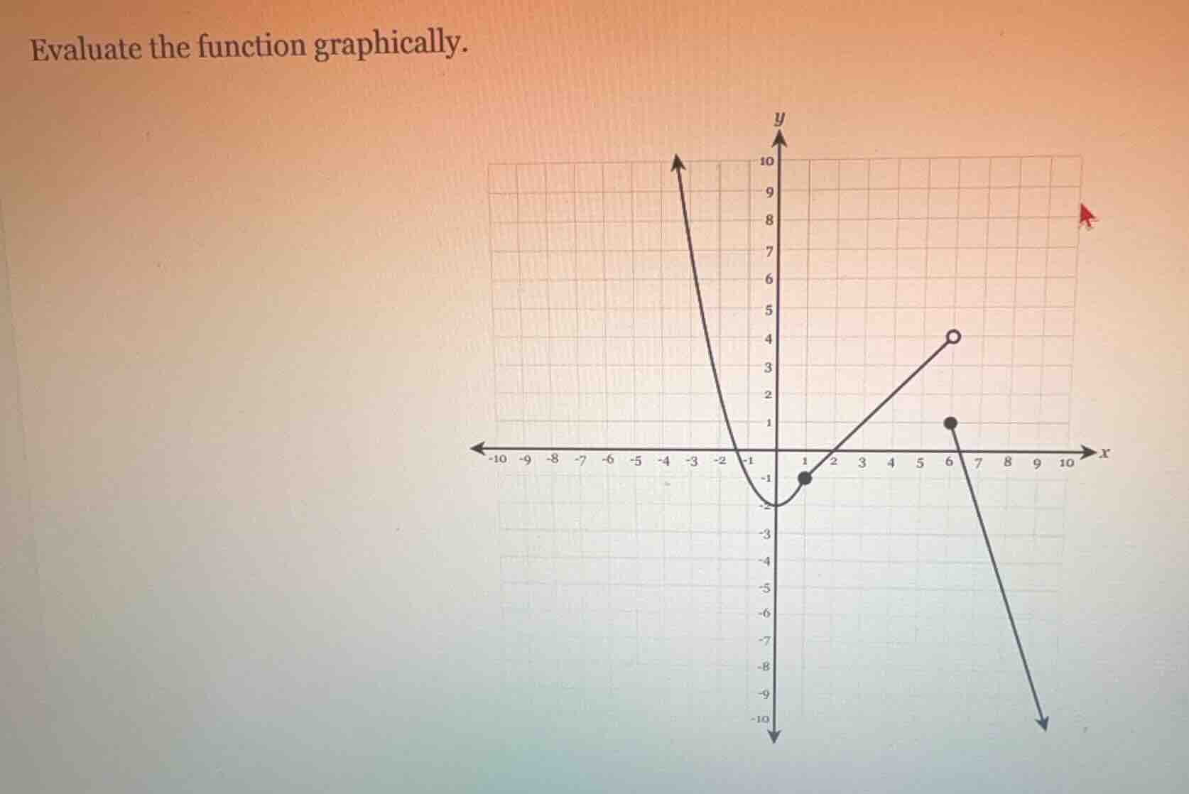 evaluate the function graphically.