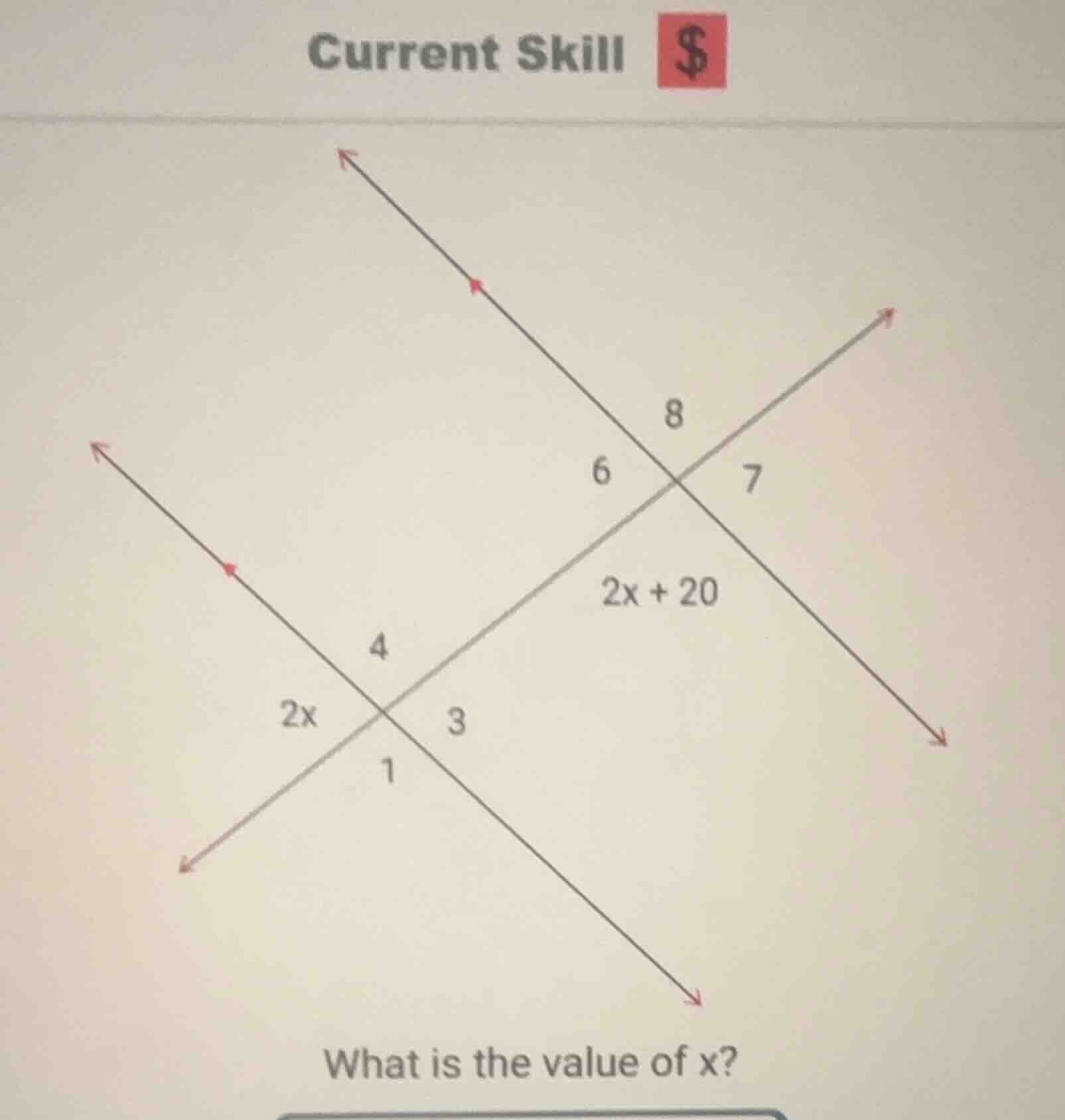 current skill $ what is the value of x?