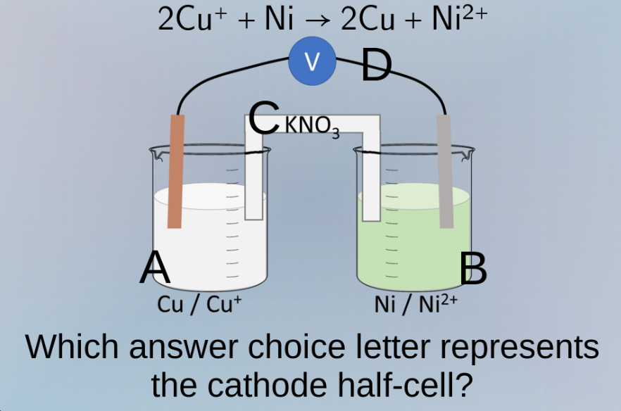 2cu⁺ + ni → 2cu + ni²⁺ which answer choice letter represents the cathod…