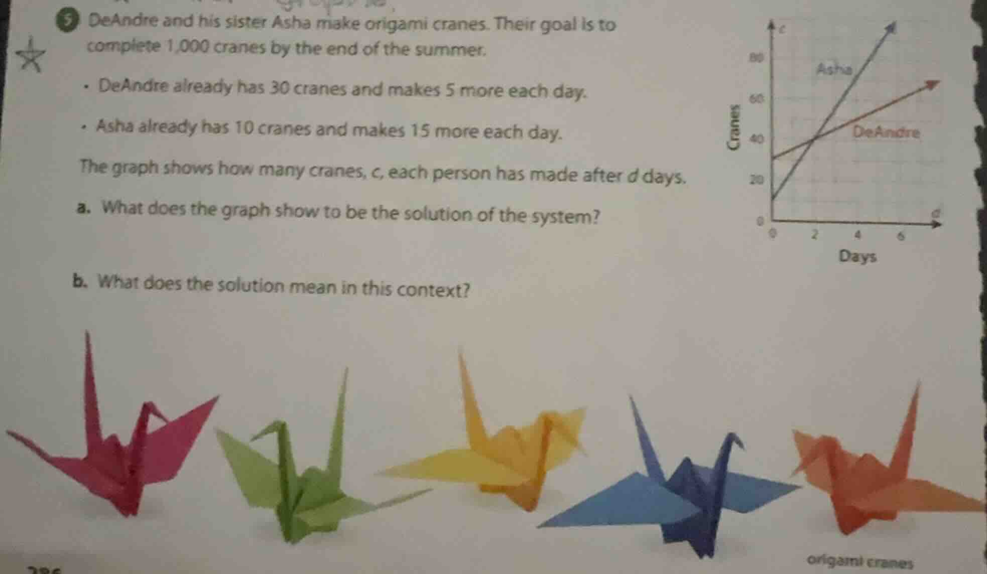 5 deandre and his sister asha make origami cranes. their goal is to com…