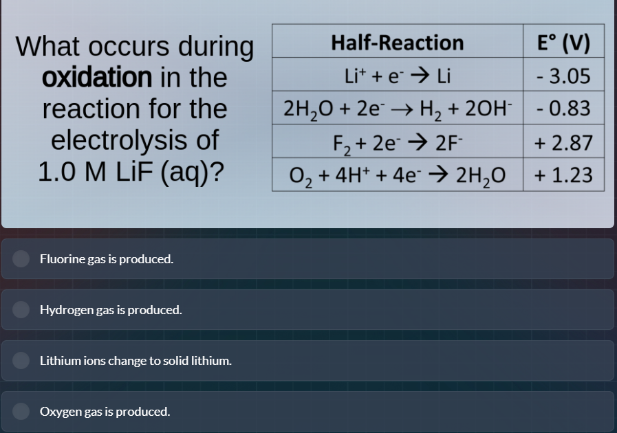 what occurs during oxidation in the reaction for the electrolysis of 1.…