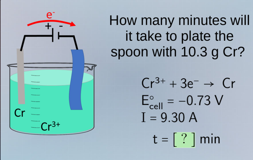 how many minutes will it take to plate the spoon with 10.3 g cr? cr³⁺ +…
