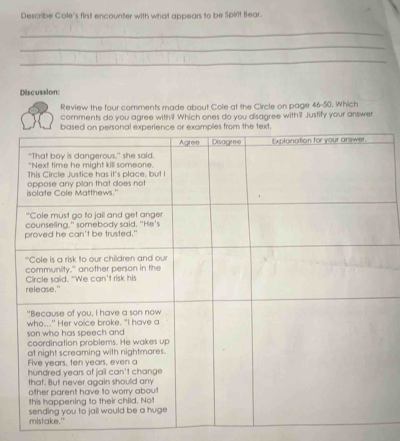 describe coles first encounter with what appears to be spirit bear. dis…