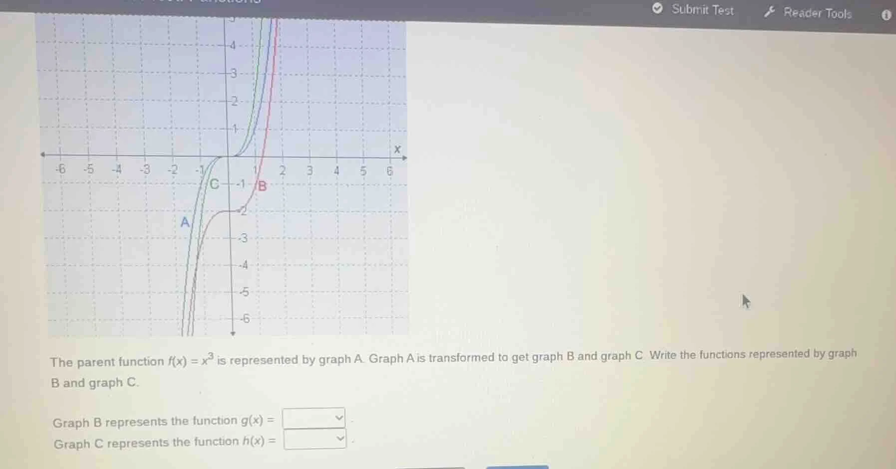 the parent function $f(x) = x^3$ is represented by graph a. graph a is …