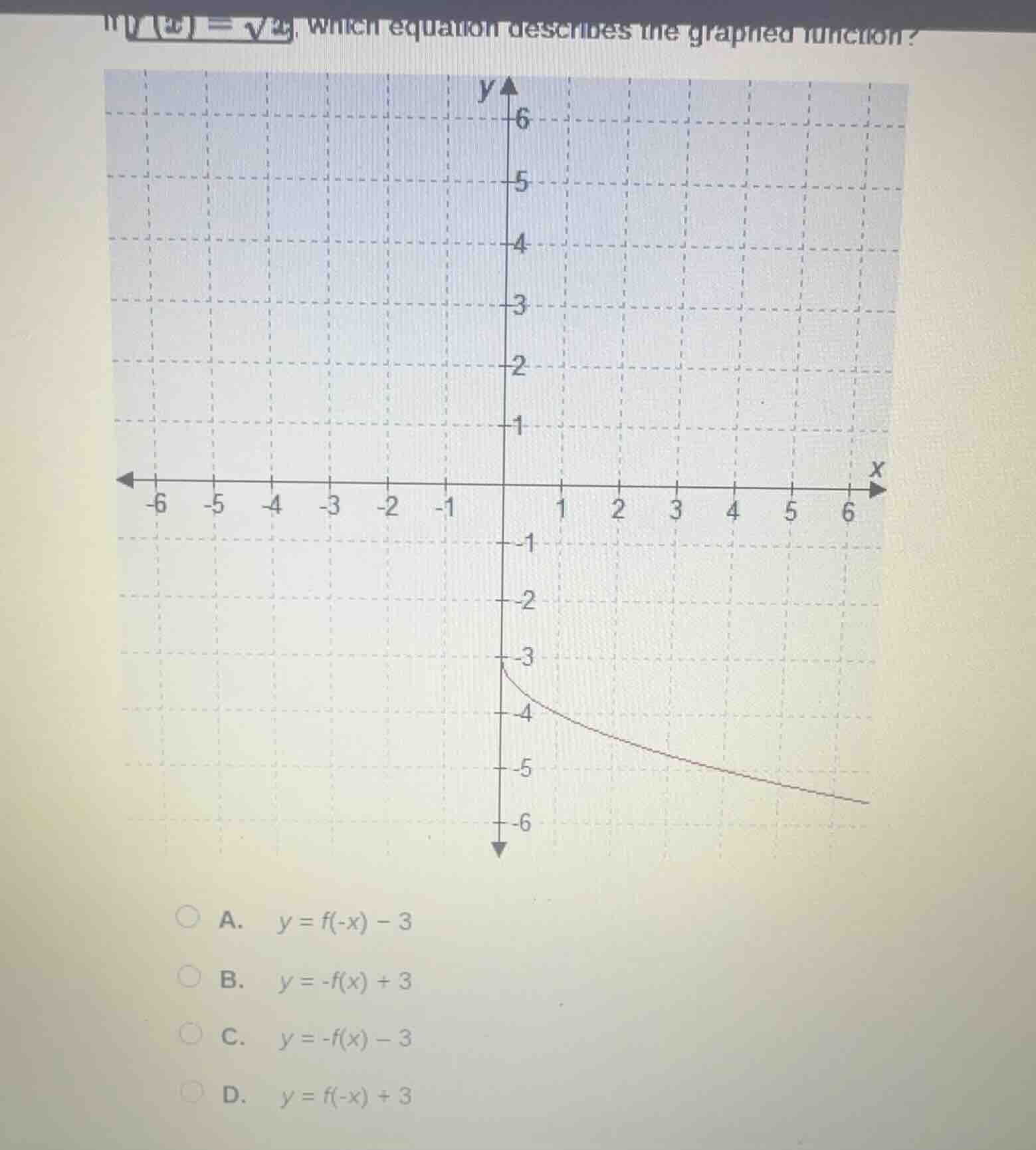 if ( f(x)=sqrt{x} ), which equation describes the graphed function? a. …