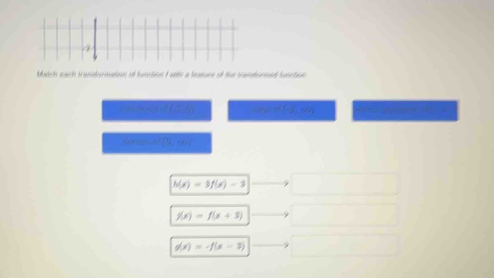 match each transformation of function f with a feature of the transform…