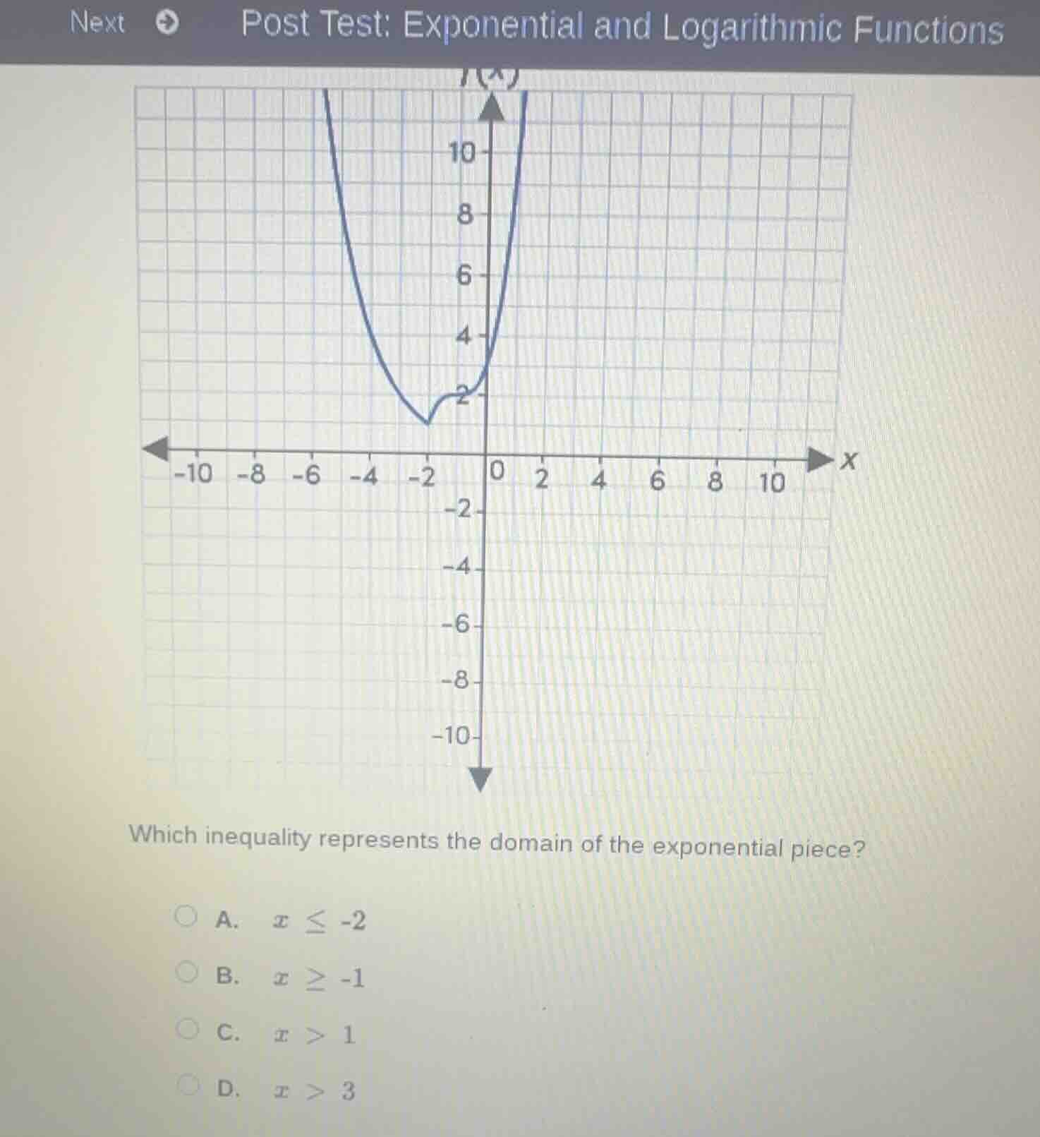 post test: exponential and logarithmic functions which inequality repre…