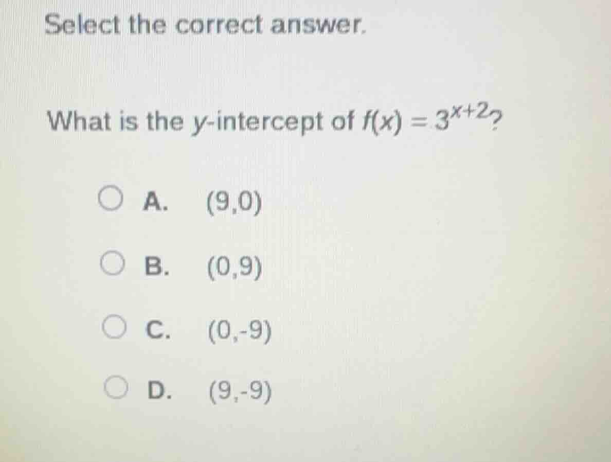 select the correct answer. what is the y-intercept of $f(x) = 3^{x + 2}…