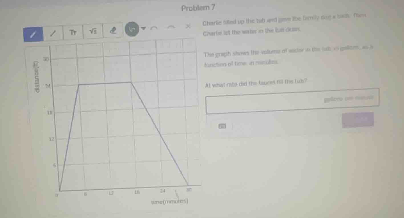 problem 7 charlie filled up the tub and gave the family dog a bath. the…