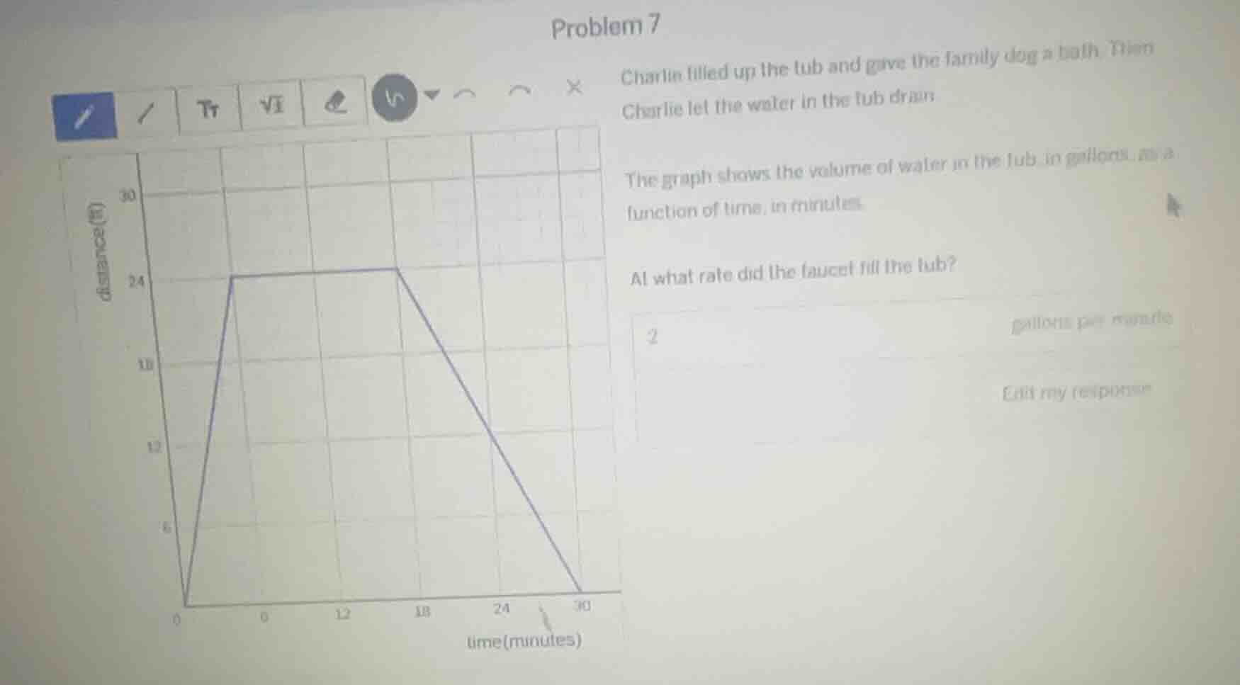 problem 7 charlie filled up the tub and gave the family dog a bath. the…