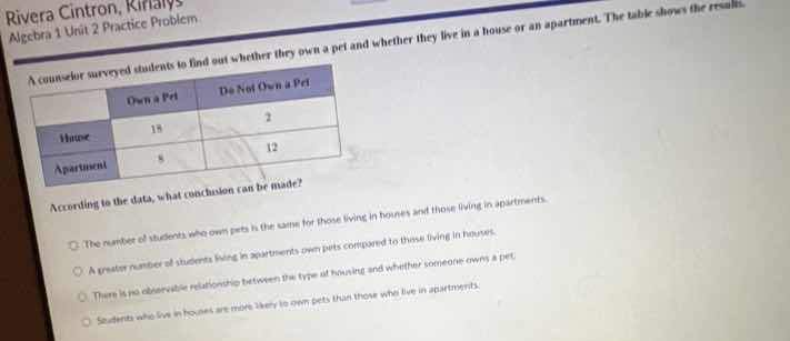 rivera cintrón, khaliys algebra 1 unit 2 practice problem a counselor s…
