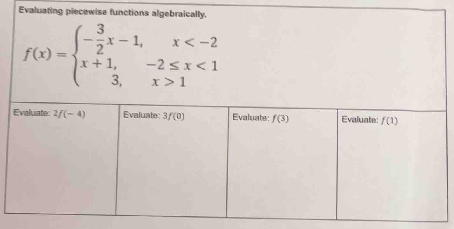 evaluating piecewise functions algebraically. $f(x) = \\begin{cases} -\…